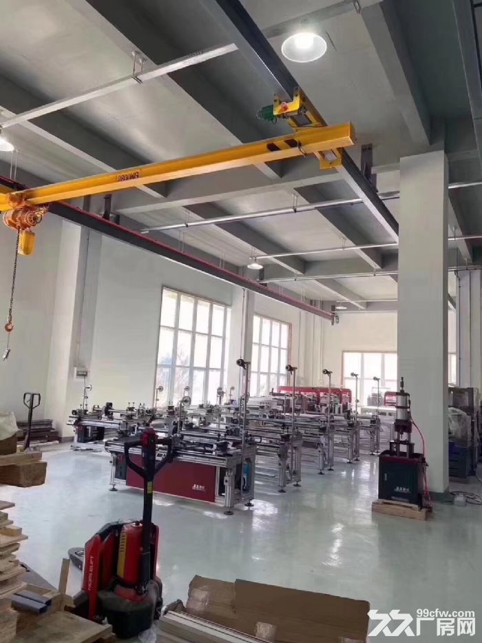 标准园区厂房招商，品牌开发商实力打造，享受全国57个园区同等服务-图6