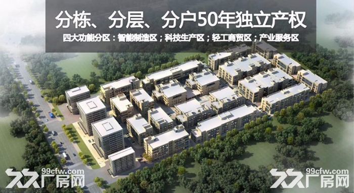 标准厂房写字楼租售(满足不同企业面积需求)