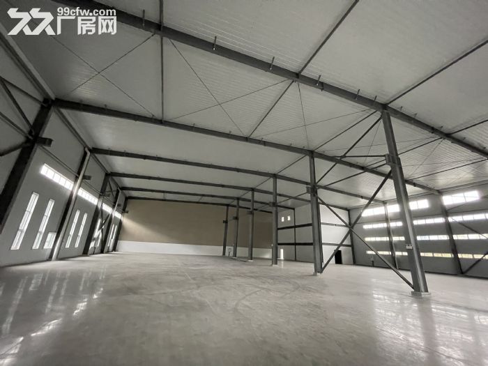 行车厂房招租，适合各种加工业，动力电充足！-图4