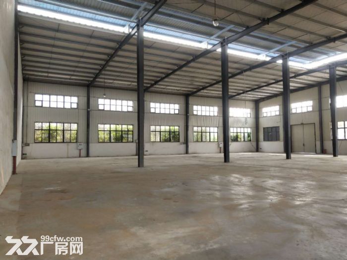 珞璜工业园B区4万平标准厂房招租